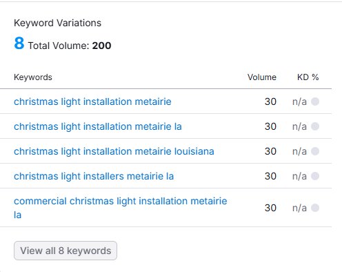 Semrush keyword variations for 'christmas light installation metairie' showing 8 keyword variants with 200 total monthly volume