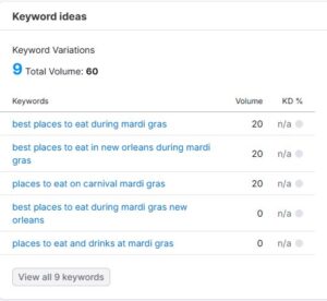 Semrush keyword ideas for 'best places to eat during mardi gras