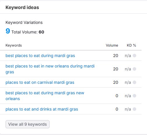 Semrush keyword ideas for 'best places to eat during mardi gras' showing 9 keyword variants with 60 total monthly volume
