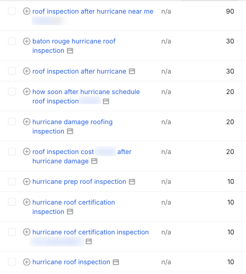 Semrush keyword variations around hurricane roof inspection, from 'roof inspection after hurricane near me' at 90 searches down to 10