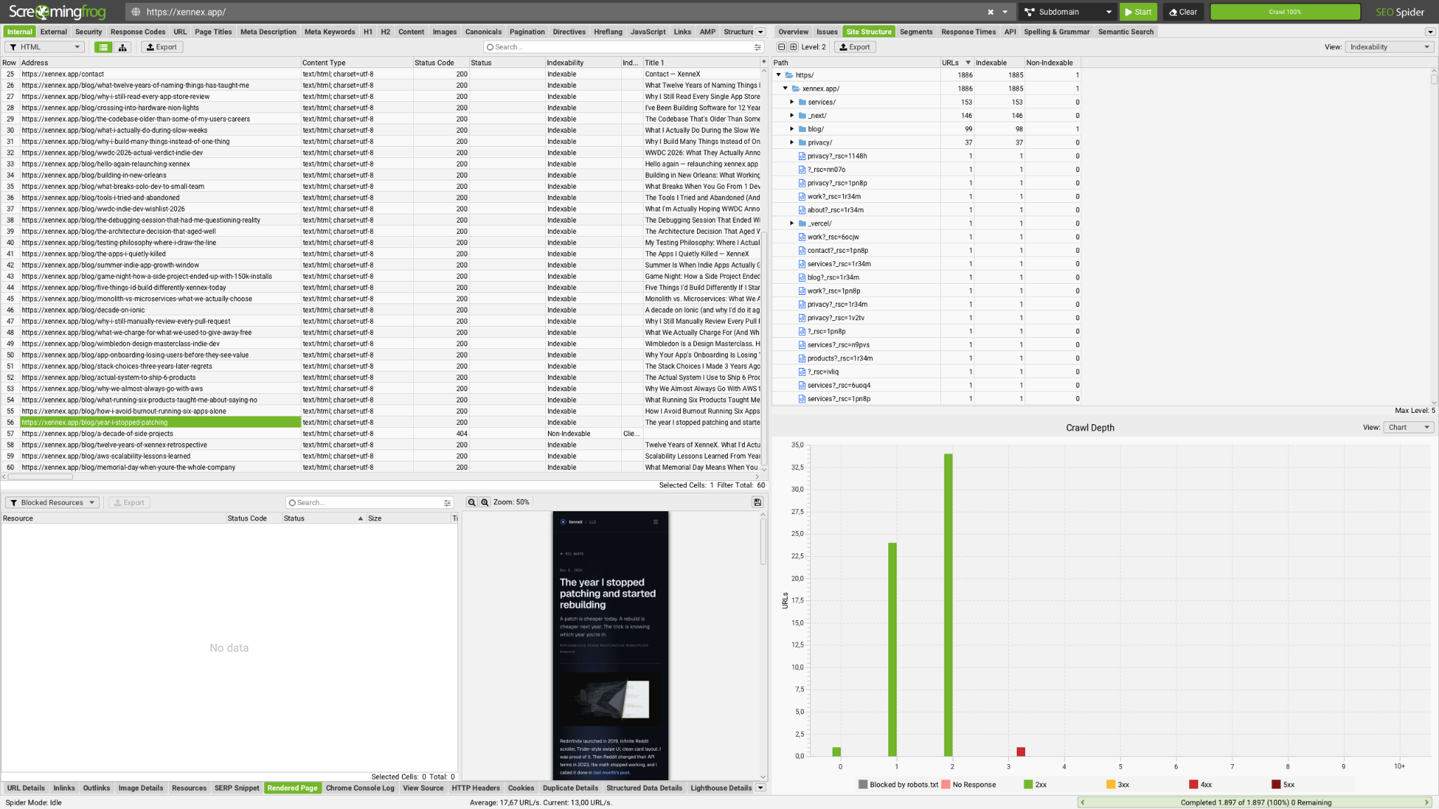 Screaming Frog crawl of xennex.app with the crawl depth chart